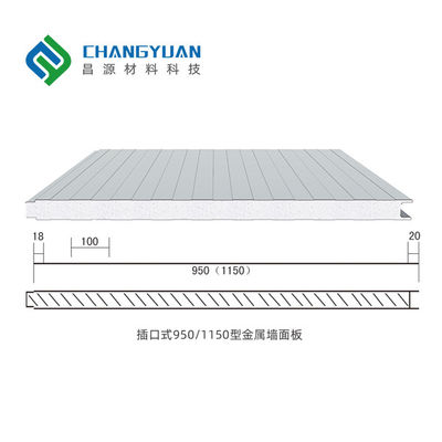 Innenwand-Isolierungs-Sandwich-Platten-schalldichte PU-Sandwich-Platte